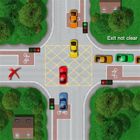 where is a junction box located|box junction turning right.